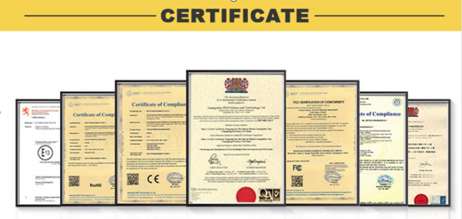 certificates