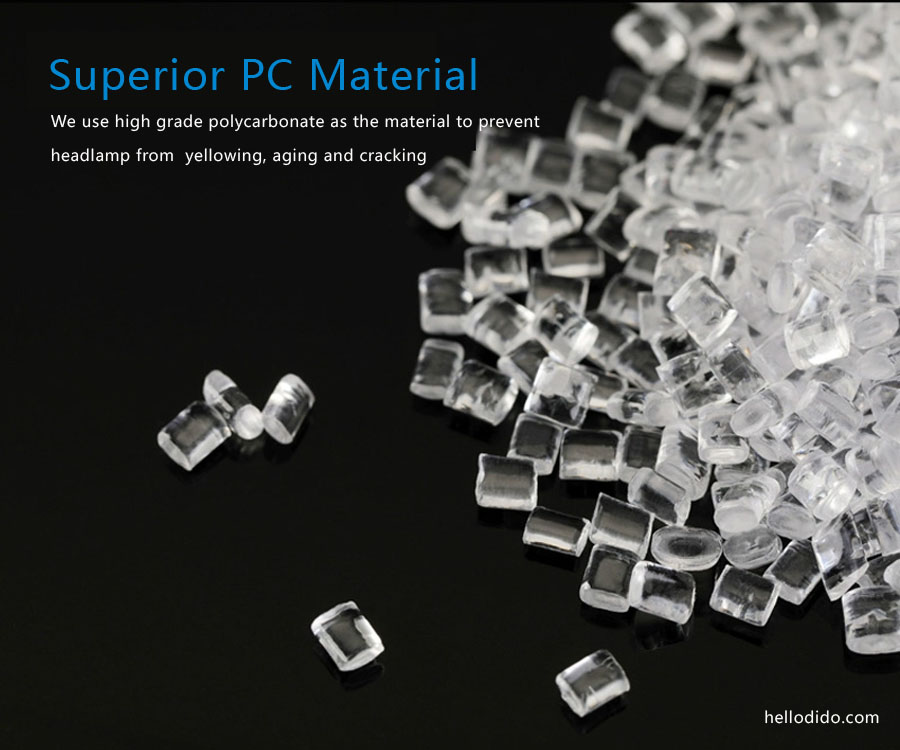 superior PC material
